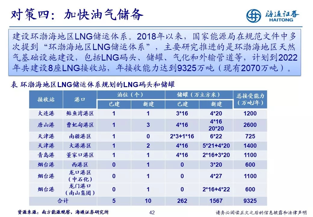 2024新奥正版资料免费提供,高效执行计划设计_专业款40.11.69