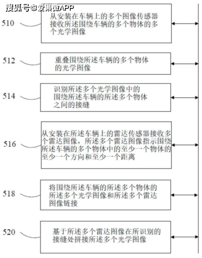 澳门六开奖结果2024开奖今晚,仿真方案实现_纪念版20.80.22