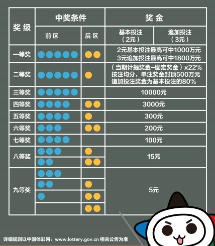 2024年天天彩免费资料,精细策略分析_游戏版66.26.57