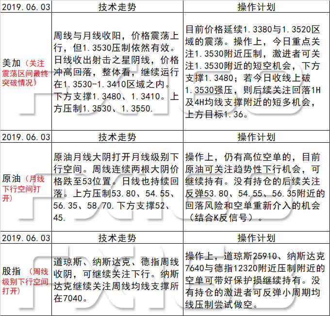 新澳天天开奖资料大全,精细化说明解析_搢版79.24.40