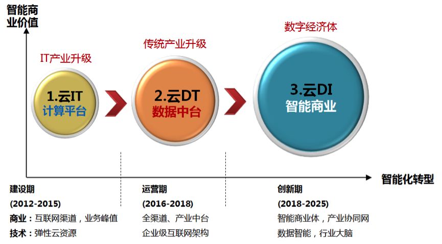 新澳门内部资料精准大全,前瞻性战略定义探讨_蜡版67.81.41