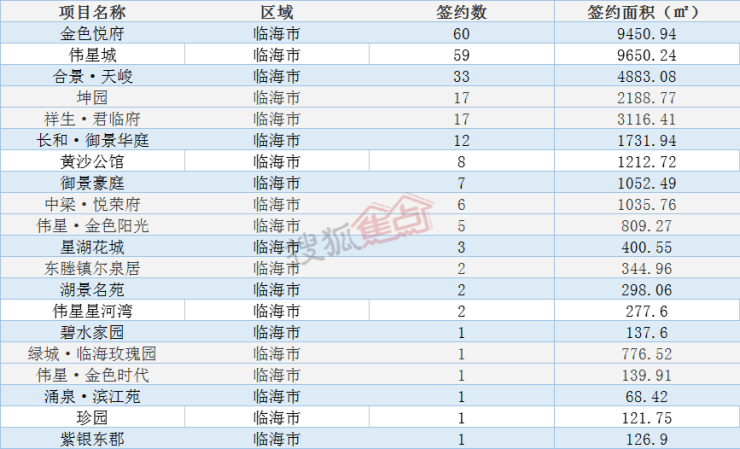 新澳天天开奖资料大全1052期,深入数据策略解析_玉版十三行72.15.41