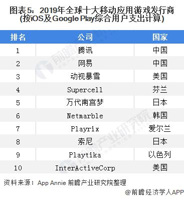 118网址之家 论坛,高效计划实施解析_RemixOS29.32.96