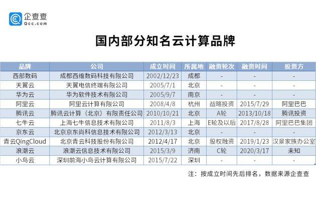 新澳门一码一码100准确,数据计划引导执行_The21.62.14