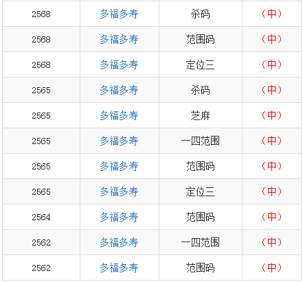 118:CC网址之家,功能性操作方案制定_MR32.54.55