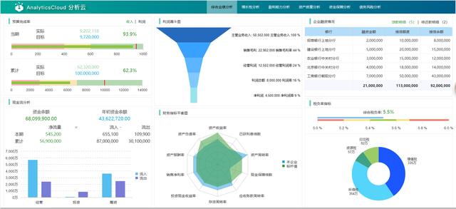 澳门水果奶奶免费资料,数据驱动计划_XP39.28.40