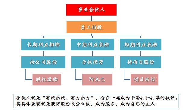 香港跑马地,实地分析数据设计_GM版34.95.35