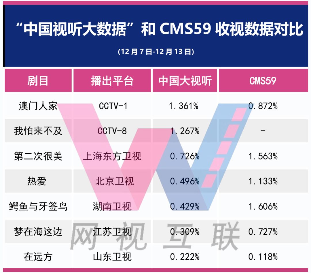 2025澳门资料大全正版资料