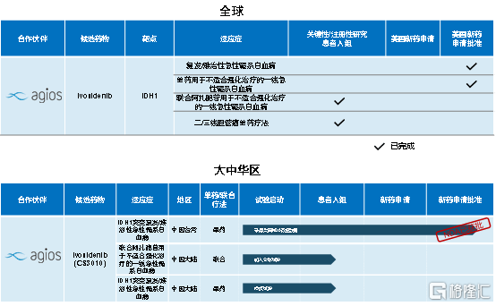 2025新奥正版资料免费