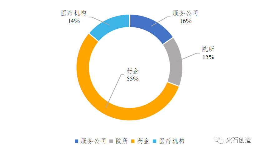 2025新奥正版资料免费提供