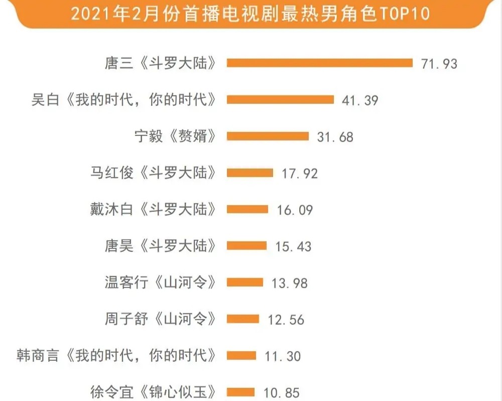 一码一肖100准确使用方法,权威解答解释定义_专业款21.96.95