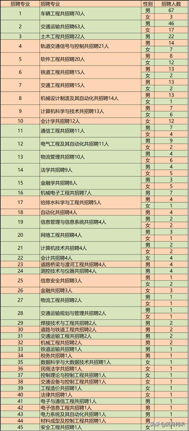 二四六天天免费资料结果,精细化方案实施_初版45.22.70