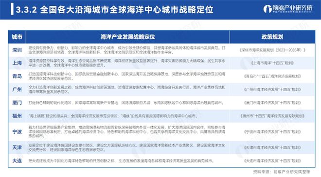 2025香港正版资料免费盾