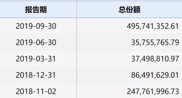 新澳准资料免费提供