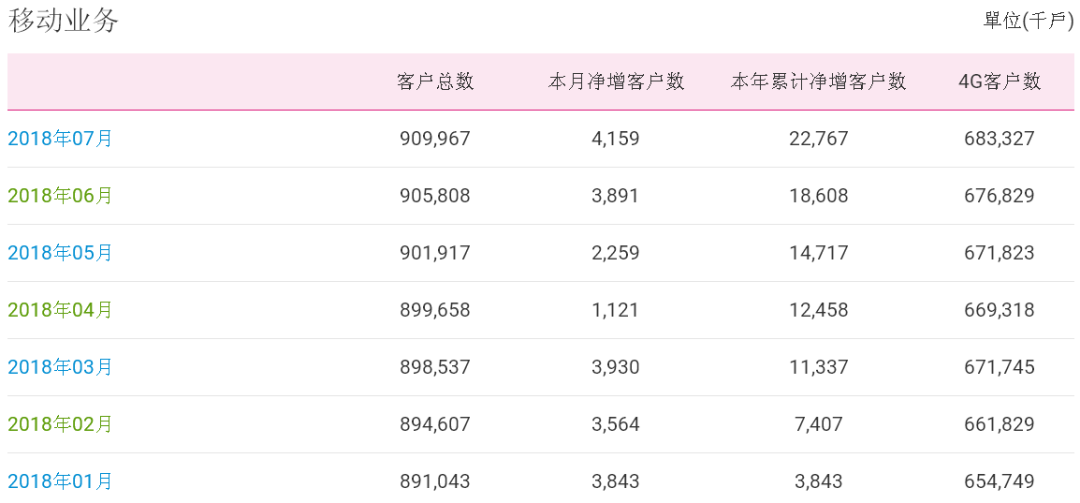 新澳门一码一肖一特一中,深入数据执行应用_高级款19.22.69