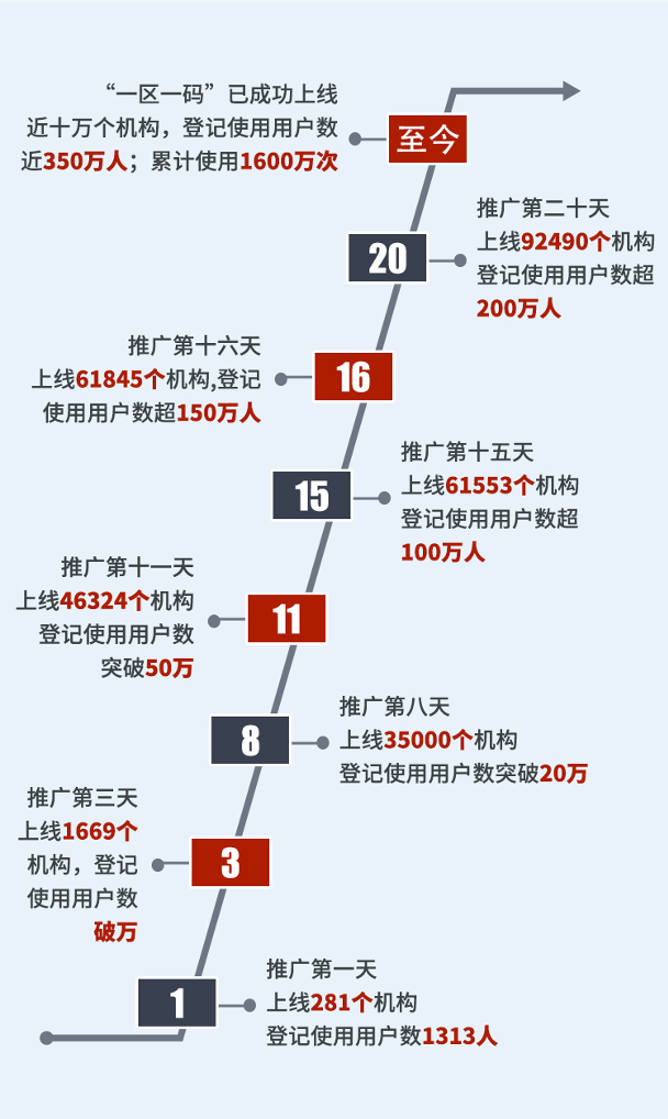 澳门一肖一特一码一中,高效设计计划_领航款44.69.92