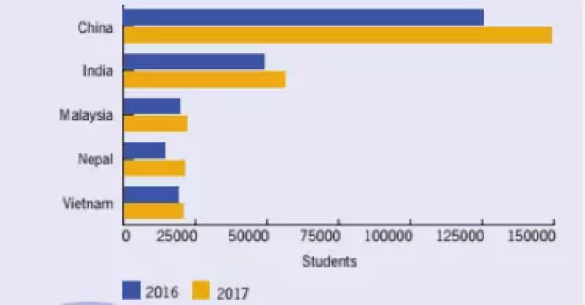 新澳2025年最新版资料,数据解析设计导向_版轝30.67.89