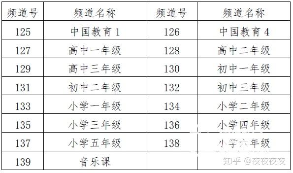 一码一肖100%中用户评价,适用解析计划方案_R版25.25.37