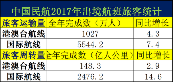 澳门六开奖结果2025开奖记录查询网站,数据导向方案设计_Tizen34.94.48