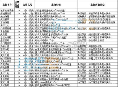 2025澳门天天开好彩大全最新版本