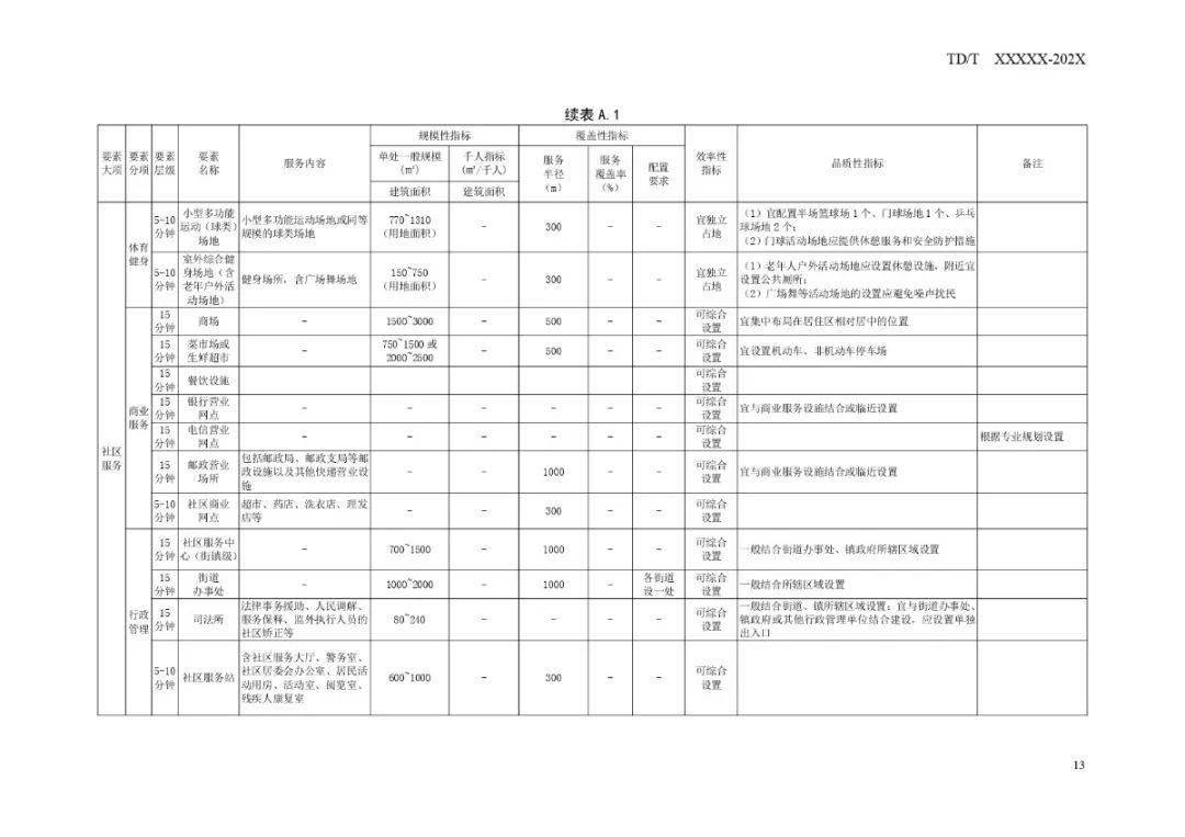 2025新版澳门天天开好彩大全