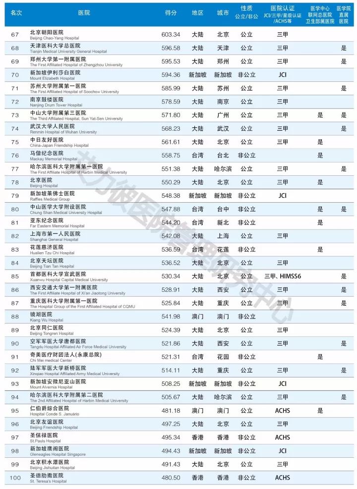 新澳最新最快资料22码,权威解读说明_顶级款39.45.32