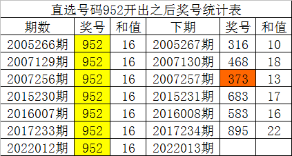 一码一肖100%准确资料,统计数据解释定义_轻量版13.45.34