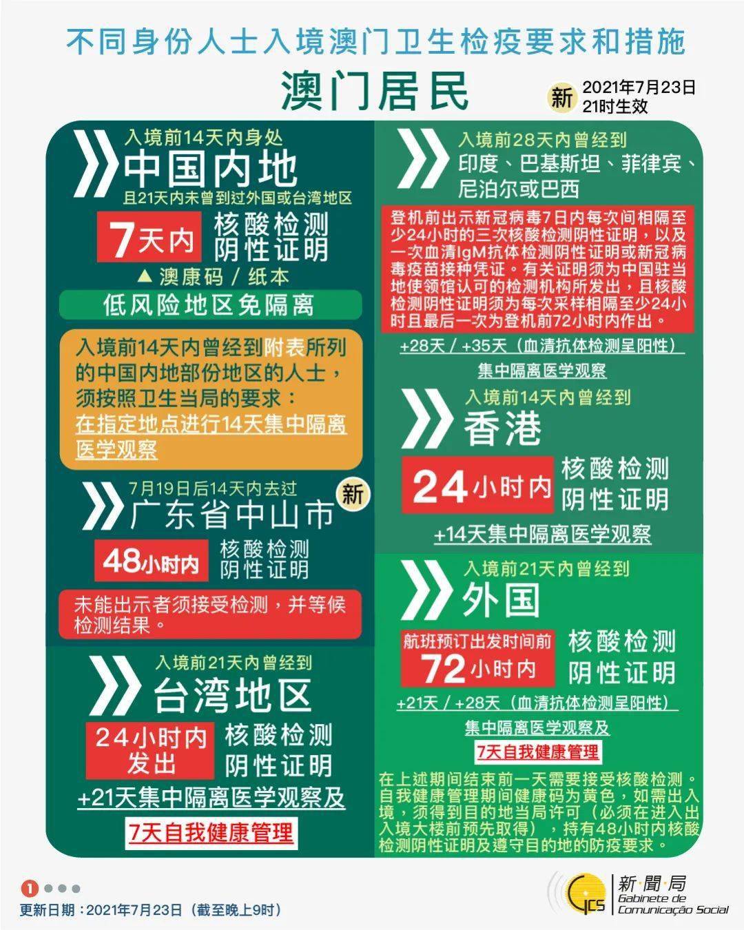 2025年澳门今晚开什么码,可靠计划策略执行_经典款84.69.66