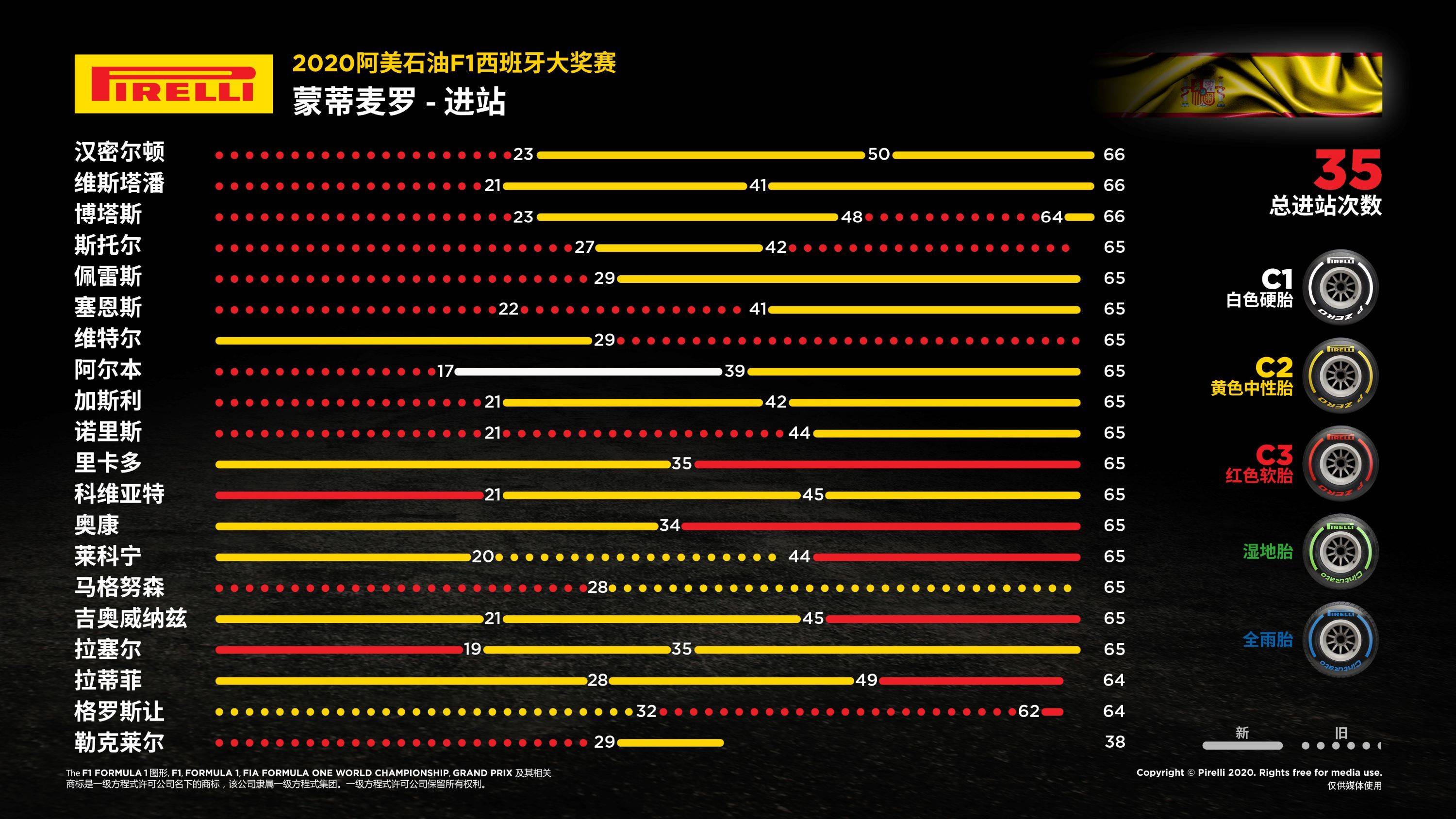 澳彩资料免费的资料大全wwe,安全解析策略_FT72.19.51