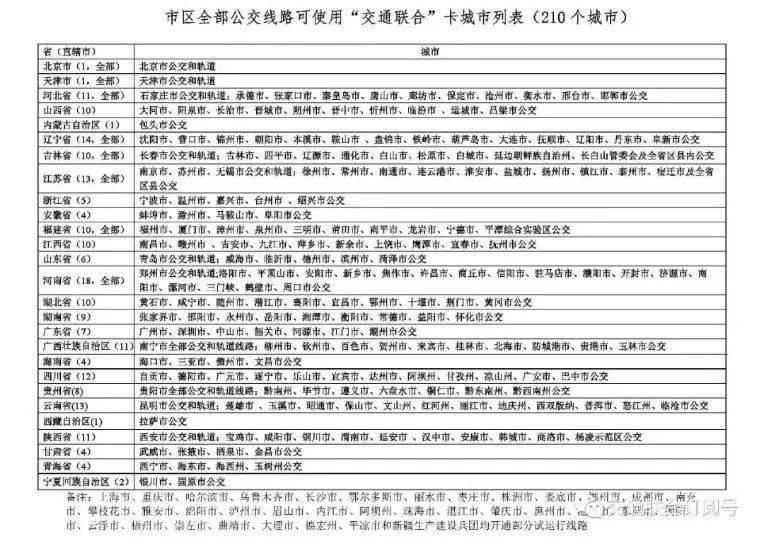 澳门六开奖结果2025开奖记录查询