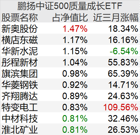 2025澳门特马今晚开什么