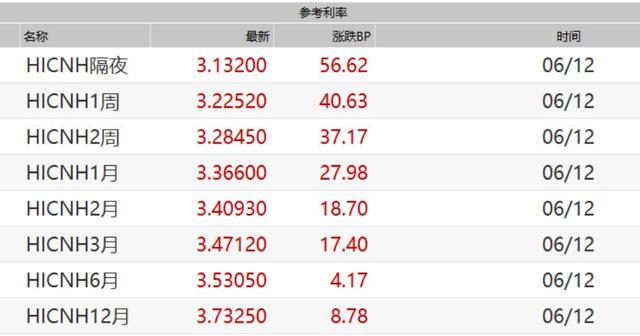 新澳门一码一码100准,实地解读说明_VIP56.62.21