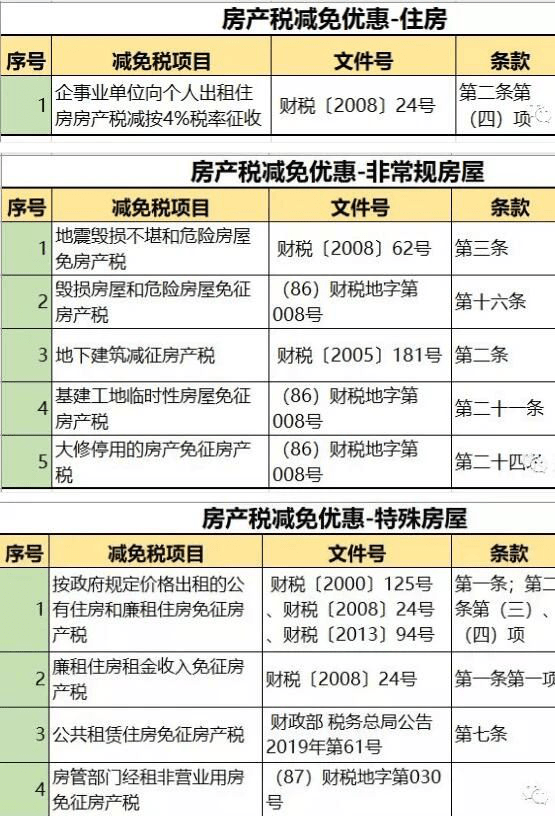 新澳彩2025全年免费资料