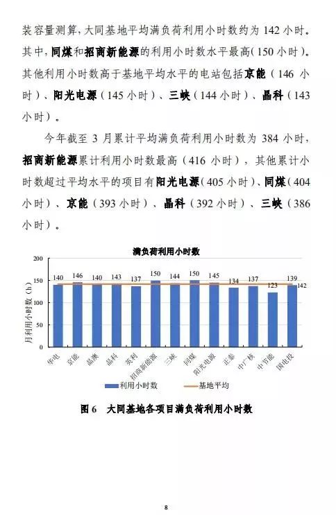 2024年澳门历史记录