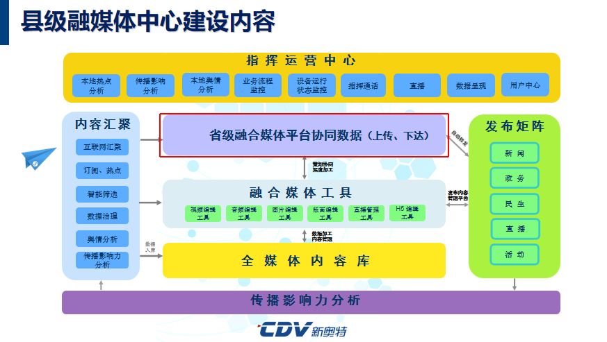 2024新奥正版资料免费提供346969,整体规划执行讲解_凹版印刷12.54.15