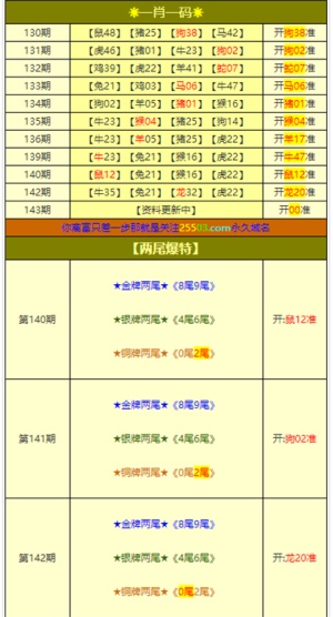 澳门一肖一特一码一中,整体规划讲解_版筑68.74.28