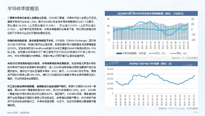 新澳2024年最新版资料