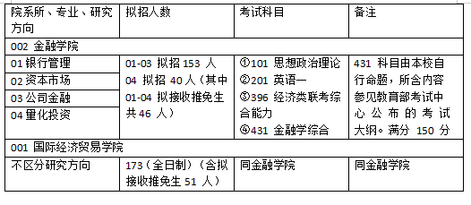 新澳精选资料免费提供