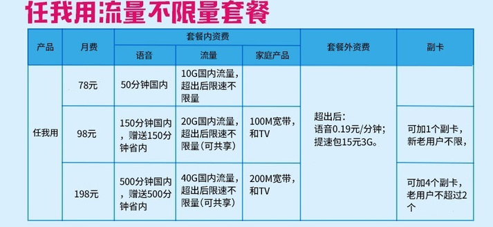 澳门一码一肖100准吗