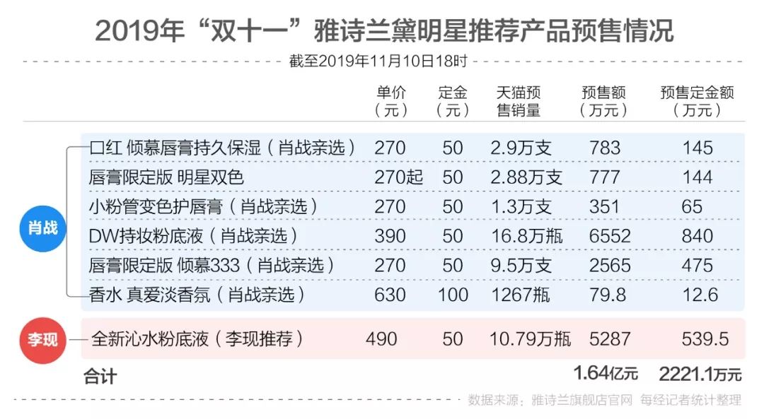 一码一肖100%中用户评价