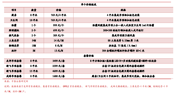 新奥门天天开奖资料大全