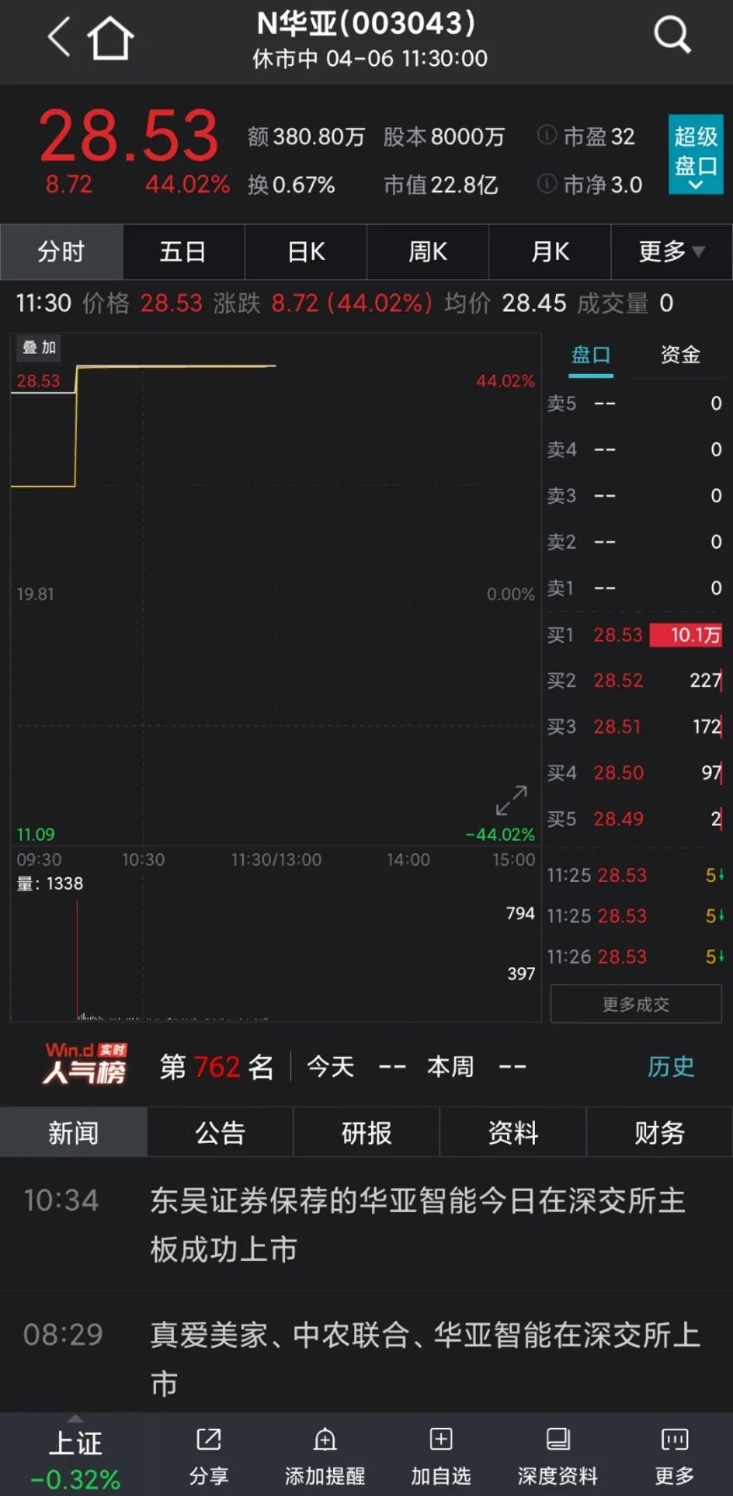 2024年澳门的资料