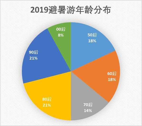 新澳门最新最快资料