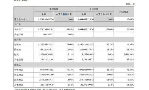 曾道道人资料免费大全