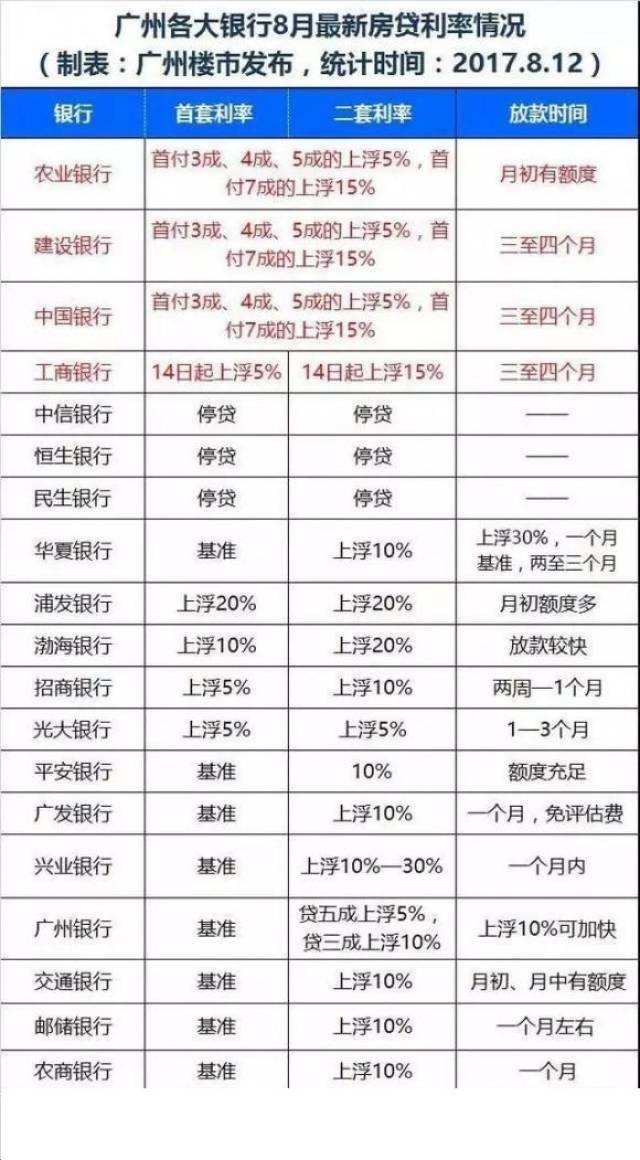 新澳资彩长期免费资料