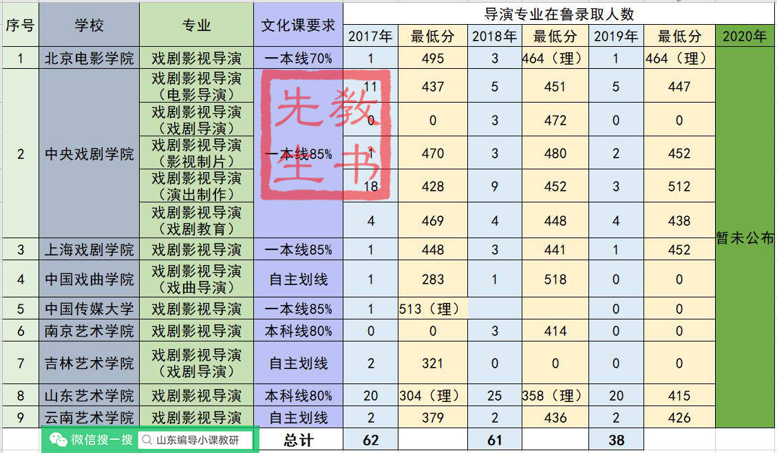 澳门一码一肖一恃一中354期