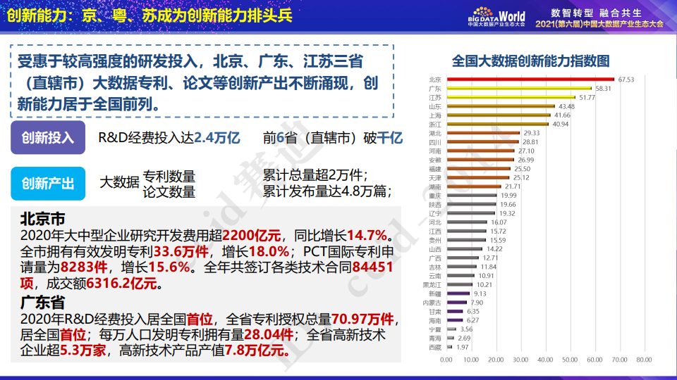 2024天天彩全年免费资料