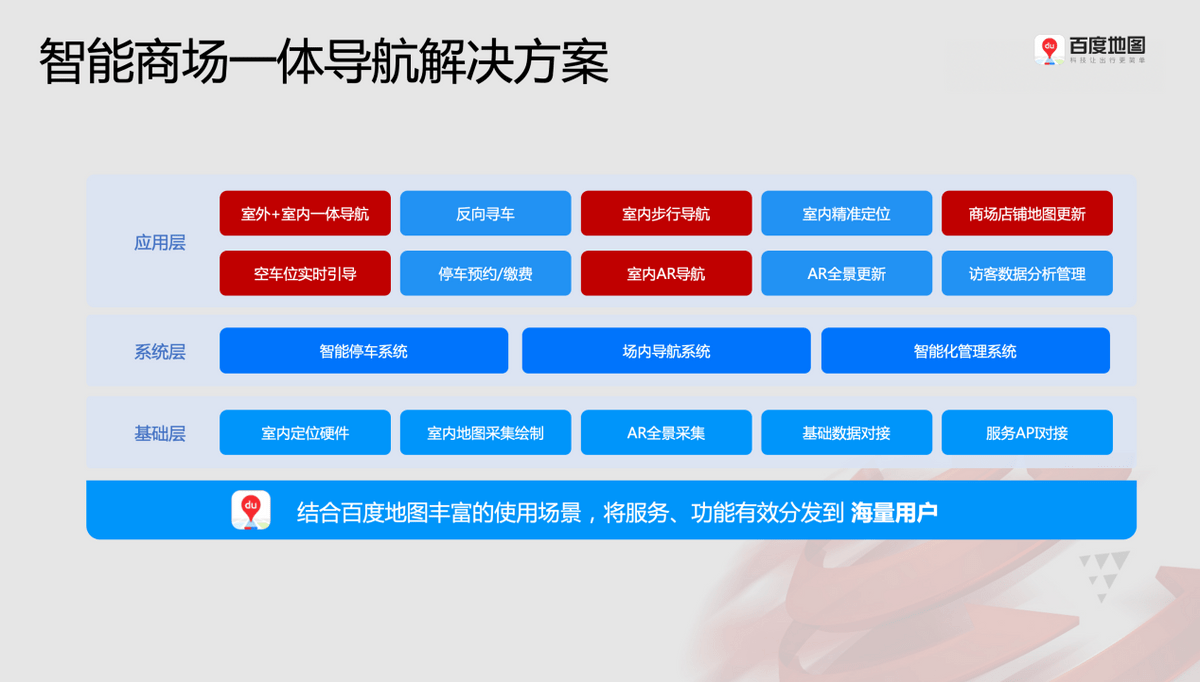 2024年新澳门免费资料