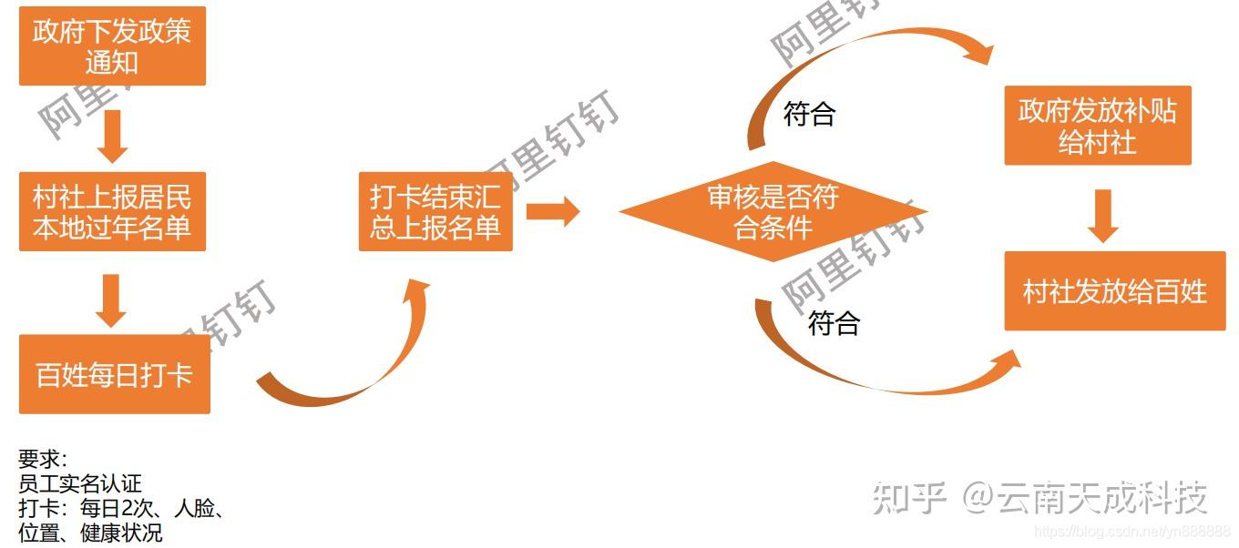 2024年澳门大全免费金锁匙