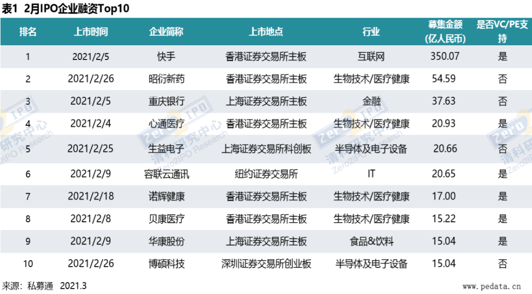 118网址之家 论坛,全面分析应用数据_升级版57.86.36